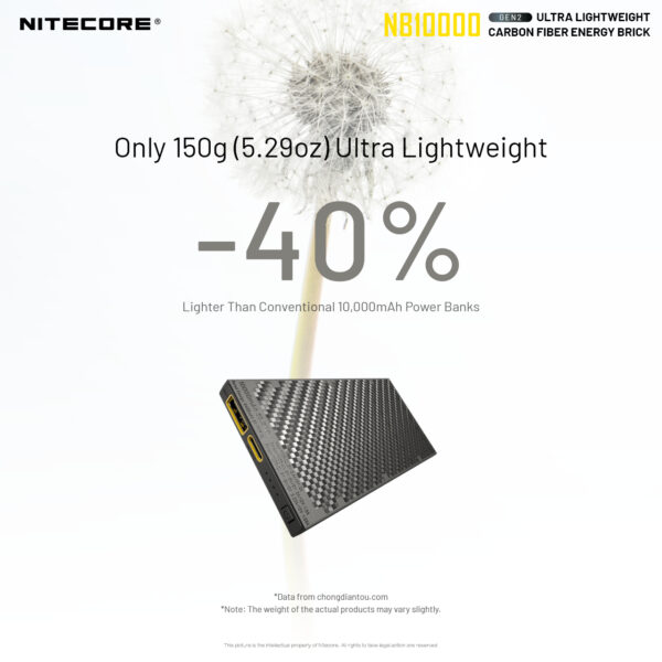 Nitecore NB10000 GEN 2 Ultralight Powerbank 16