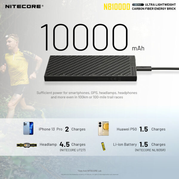Nitecore NB10000 GEN 2 Ultralight Powerbank 10
