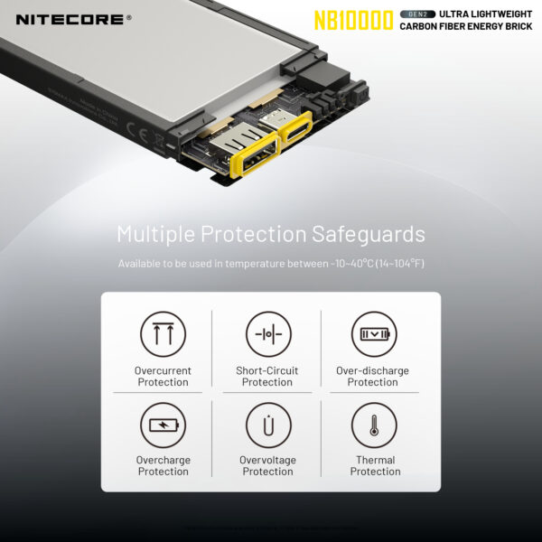 Nitecore NB10000 GEN 2 Ultralight Powerbank 5