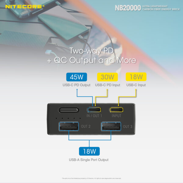 Nitecore NB20000 Powerbank9