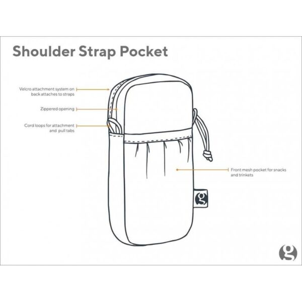 Gossamer gear shoulder strap pocket 3