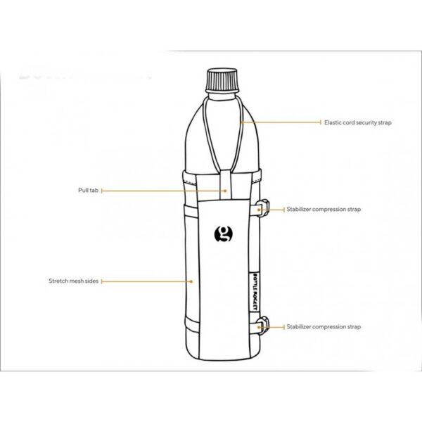 gossamer gear bottle rocket 3