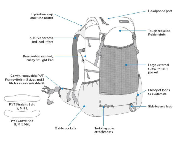 Gossamer Gear Gorilla 50 Backpack 8